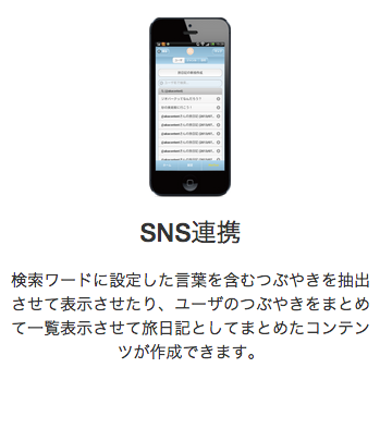 SNS連携